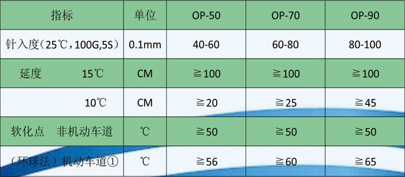 开云官方注册-开云（中国）资料(1)-6_07